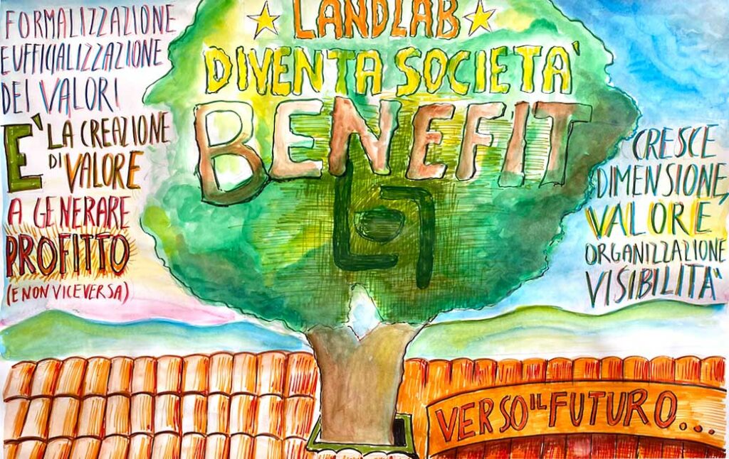 landlab benefit