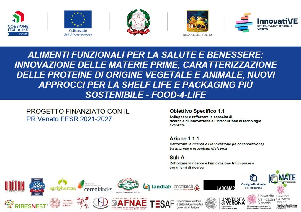 Food for life